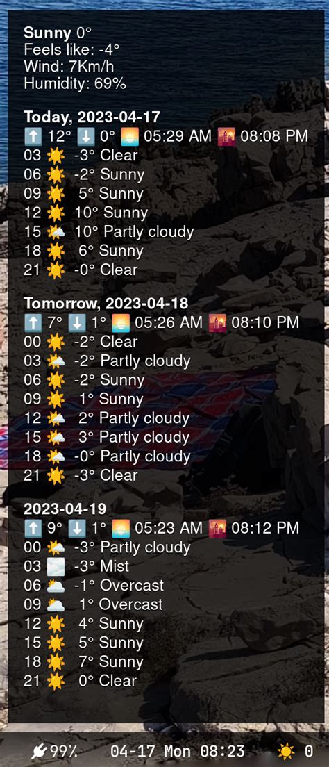 waybar temperature